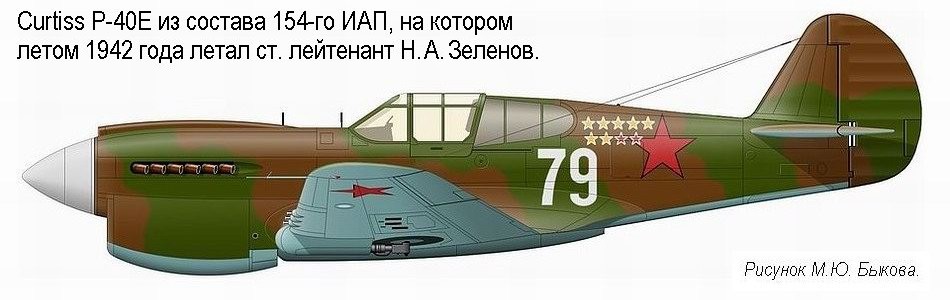 Защитник Ленинградского неба Николай Зеленов