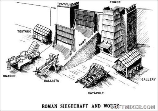 Любопытные факты о Римской Империи
