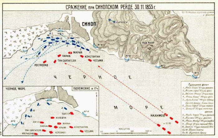Как русский флот уничтожил турецкую эскадру в Синопском сражении