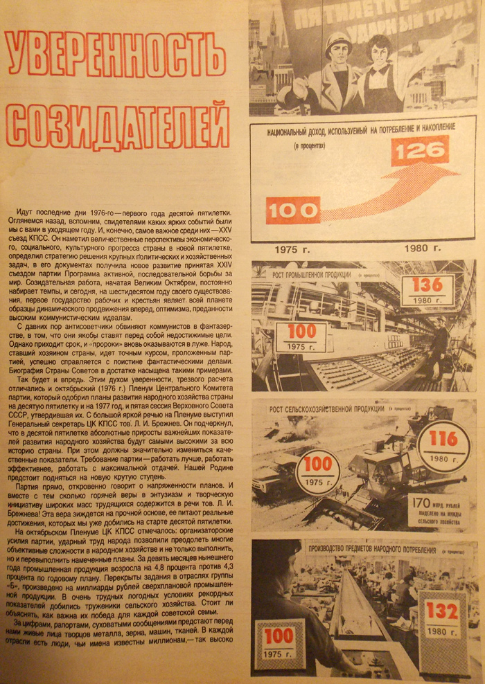 Советские журналы «Здоровье», «Работница» и «Крестьянка»