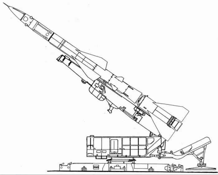 С-75: самый боевой зенитно-ракетный комплекс России