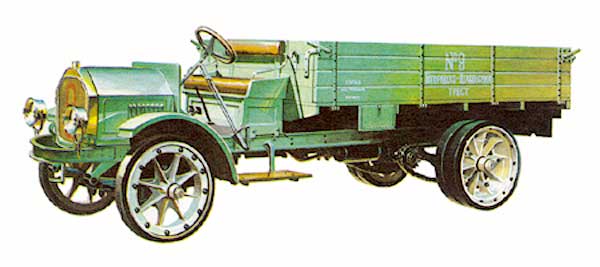 Развитие автомобилестроения в СССР (1922-40г.г.)